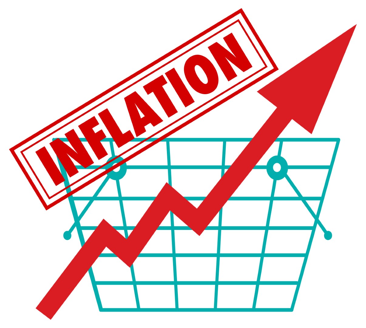 Eine rotte Pfeile zeigt Inflation mit ein Warenkorb im Hintergrund